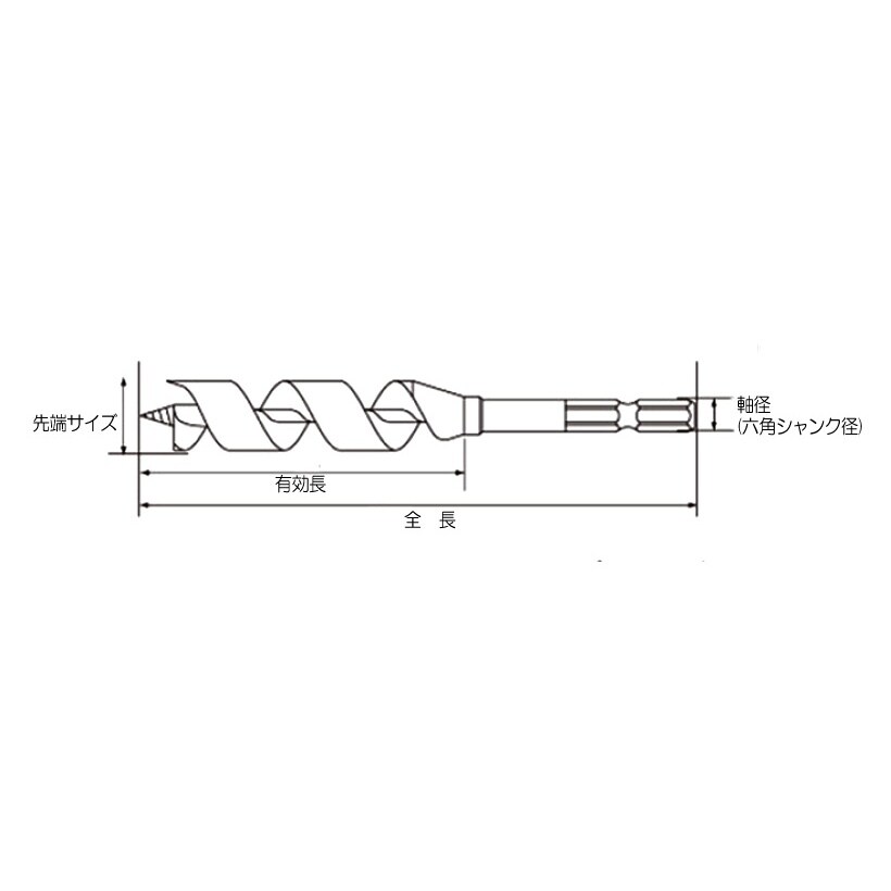 オーガービット EA824WG−104