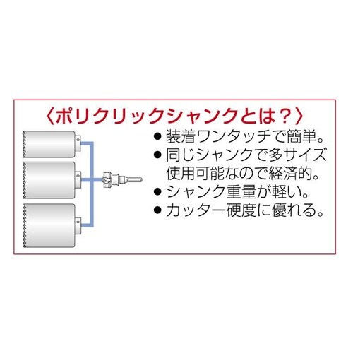 ウッディングコアドリル EA824WY−110