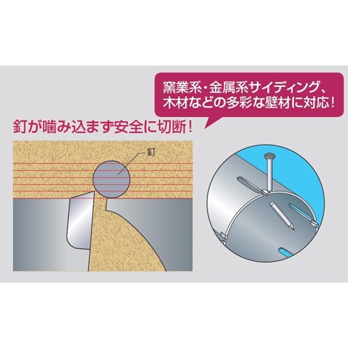 ウッディングコアドリル EA824WY−80