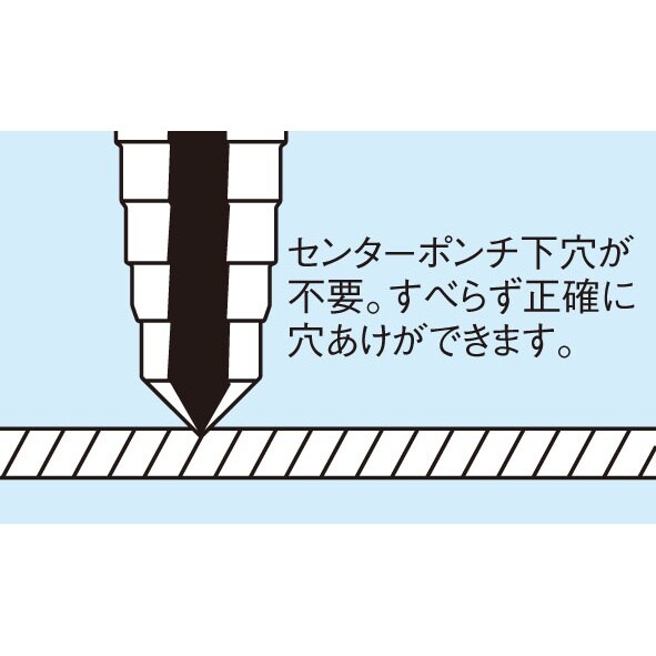ステップドリル EA825GB−2