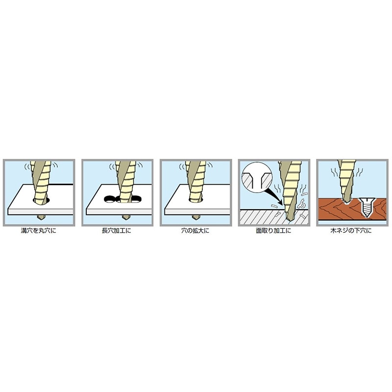 ステップドリル EA825GK−3