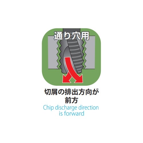 タップ&ドリルセット EA829DS−22