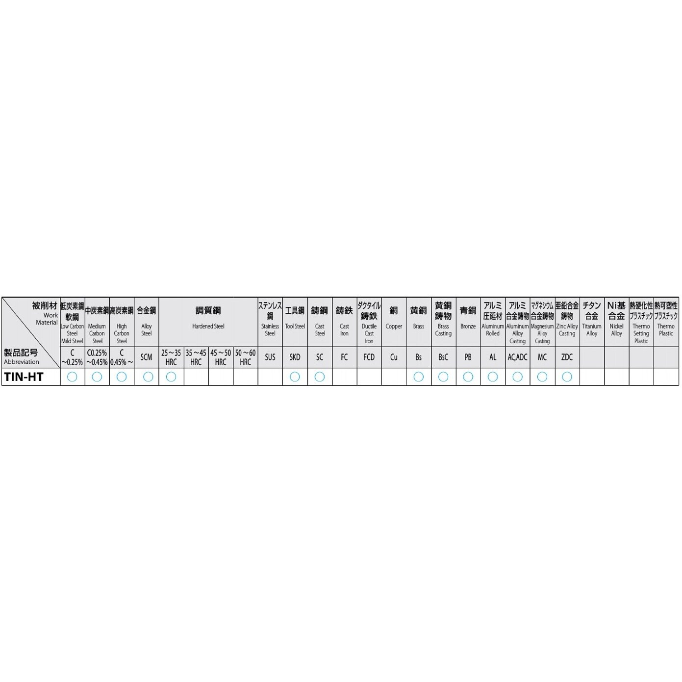 ハンドタップ EA829HC−2.6A