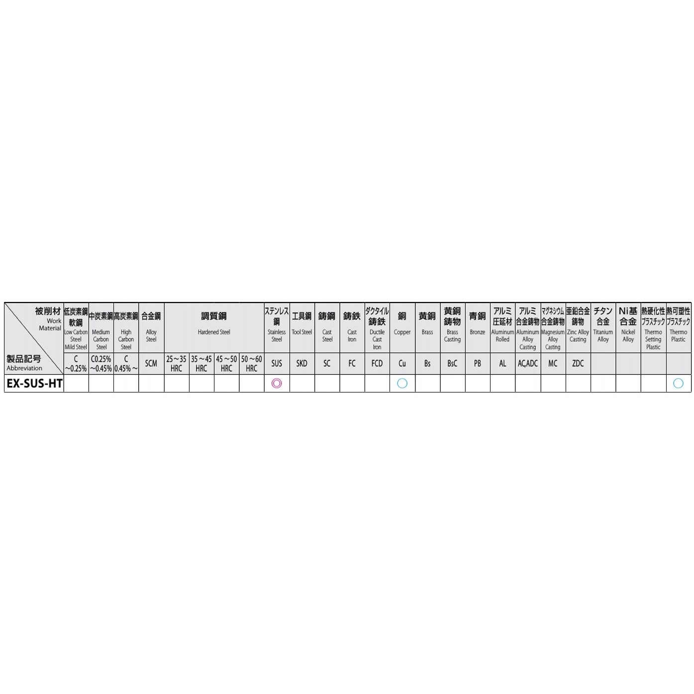 ハンドタップ EA829HE−3B