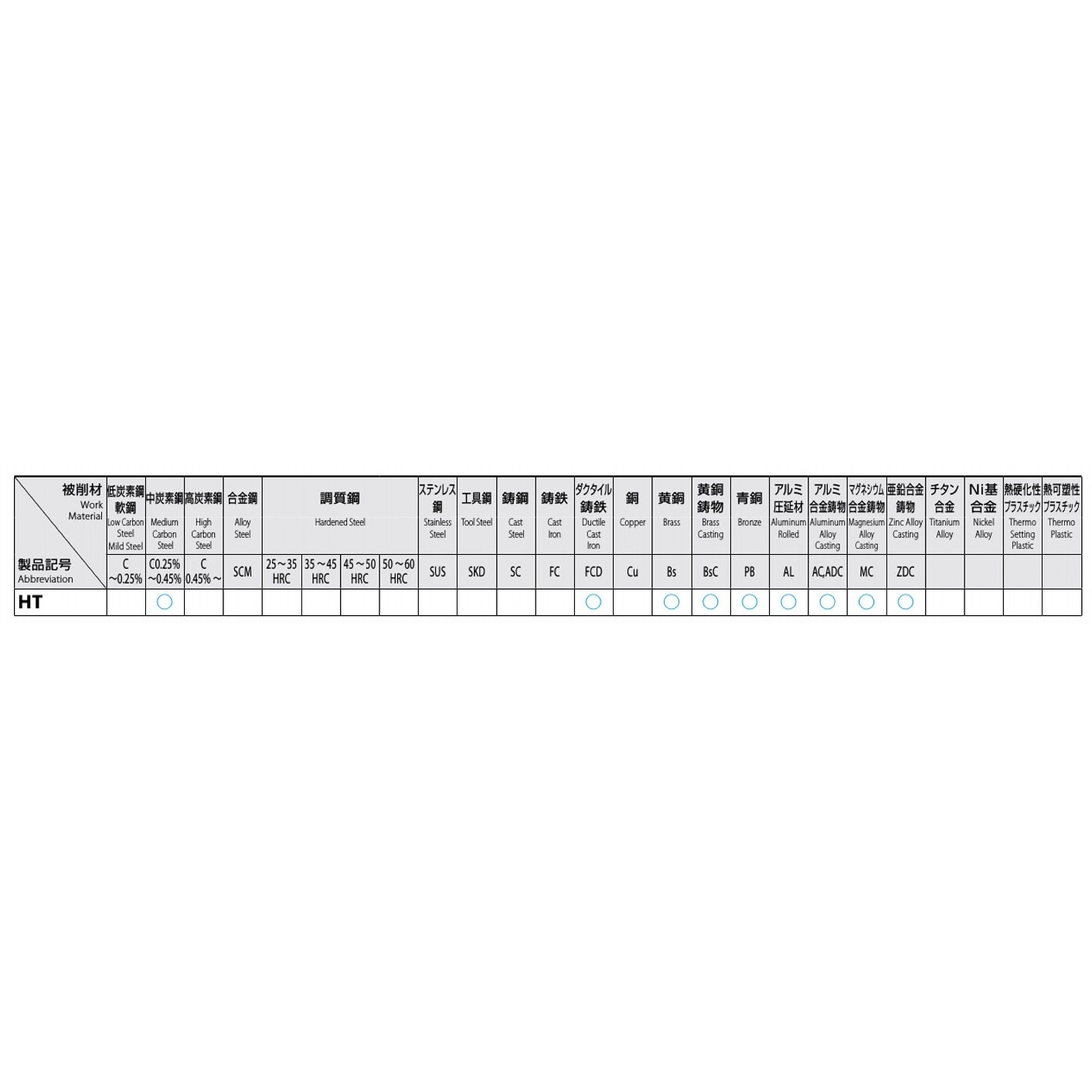 ハンドタップ EA829HM−13B