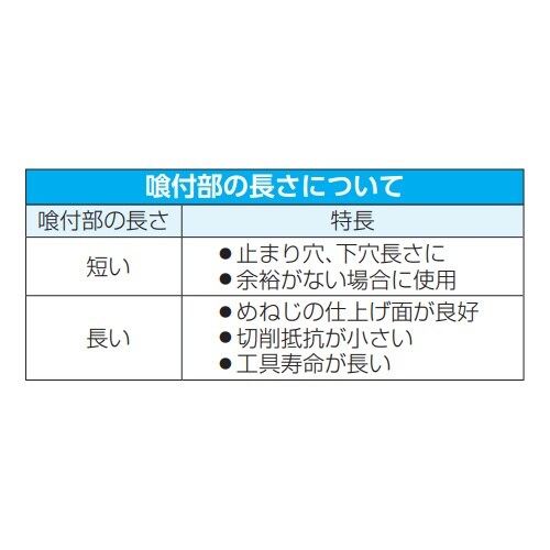 ハンドタップ EA829HV−181