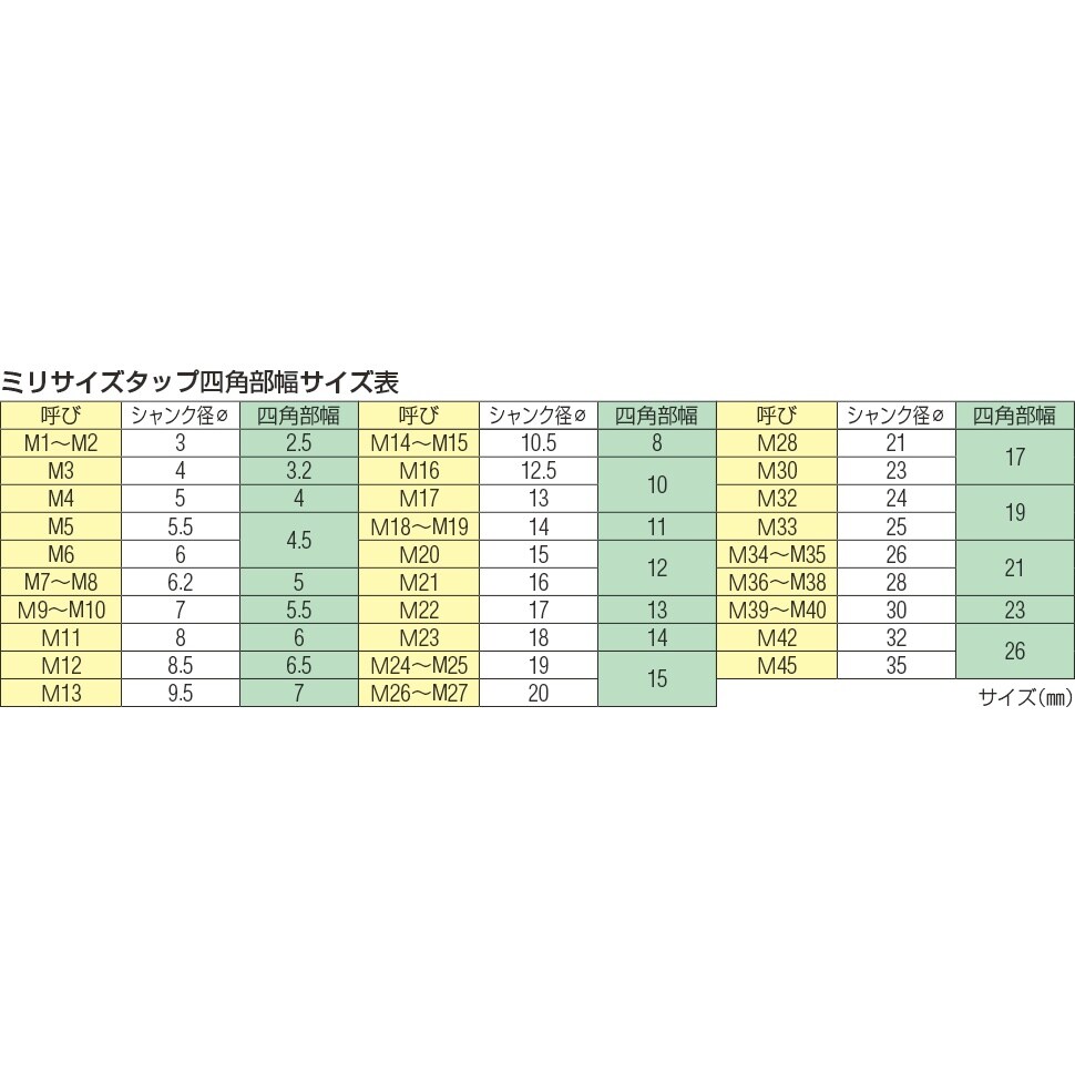 スパイラルタップ EA829SH−12D