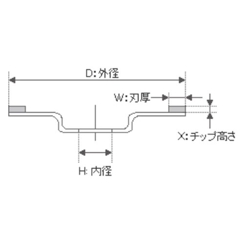 ダイヤモンドホイール(研削用) EA843A−3