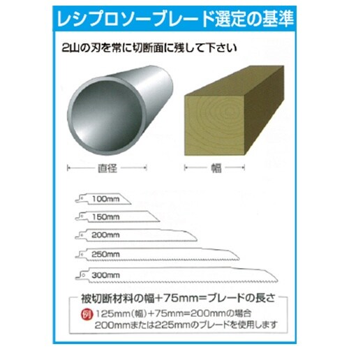 レシプロソーブレード EA857L−14AA