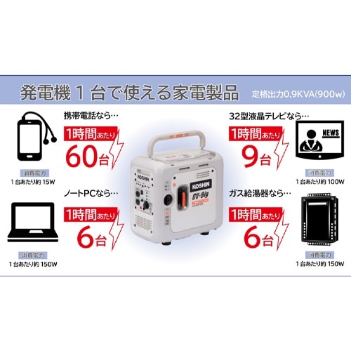 発電機(ポータブルガス式) EA860JK−1