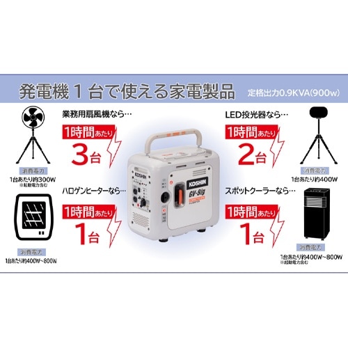 発電機(ポータブルガス式) EA860JK−1
