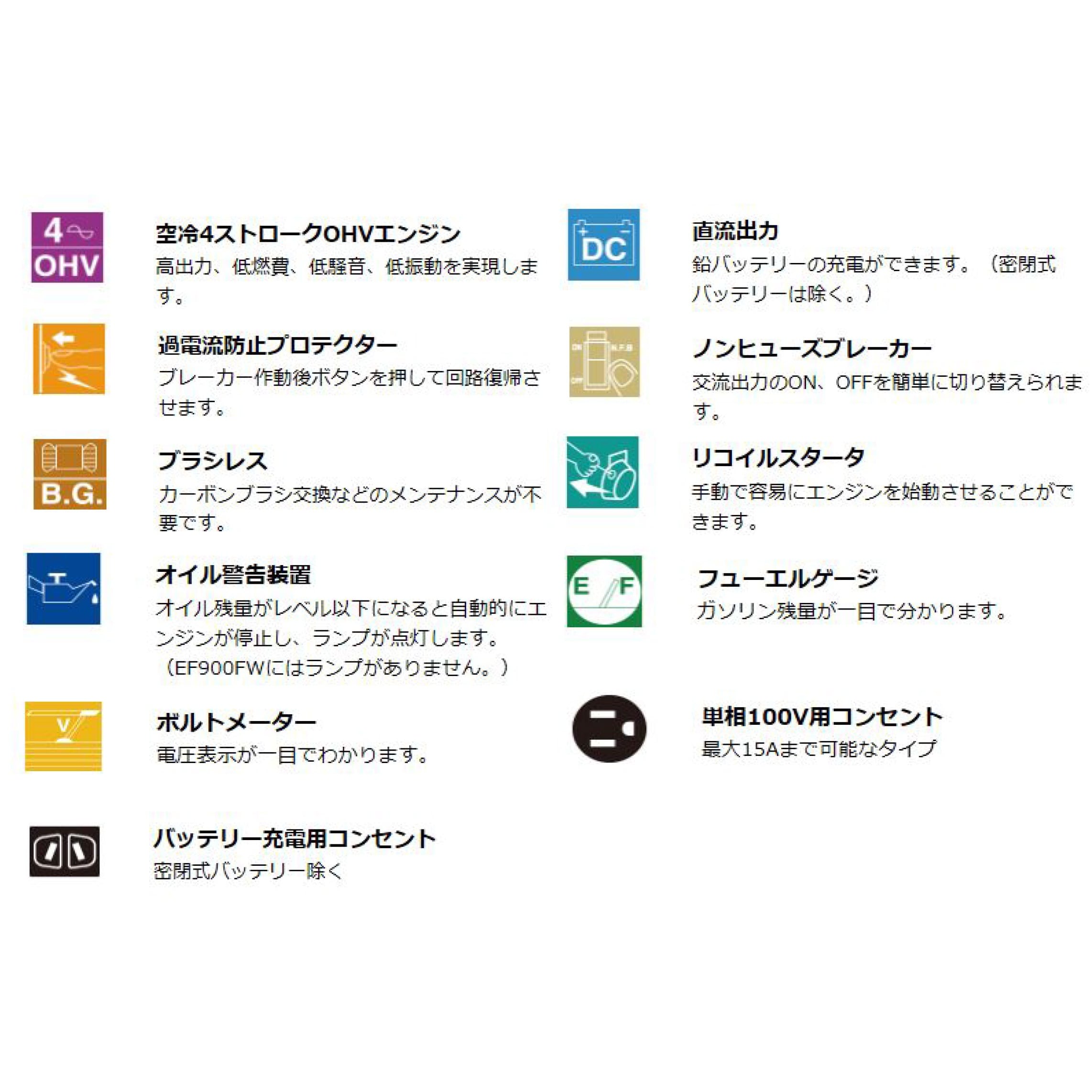 発電機 EA860KH−50A