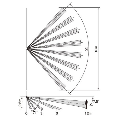 LEDセンサーライト(防雨型) EA864C−52