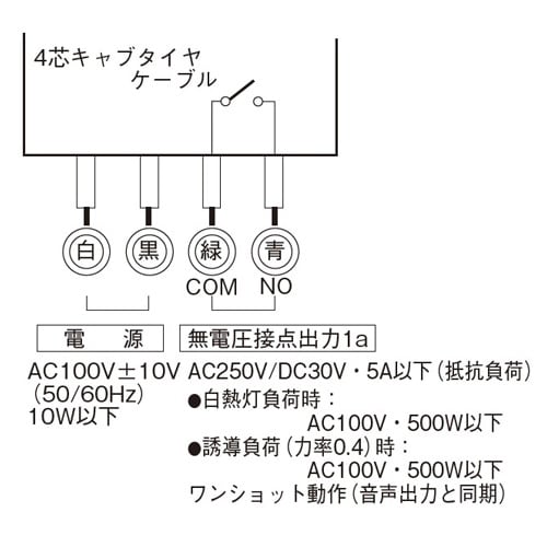 センサー式音声案内機 EA864CB−50