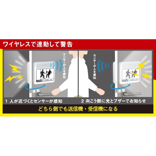 衝突防止ライト EA864CC−10