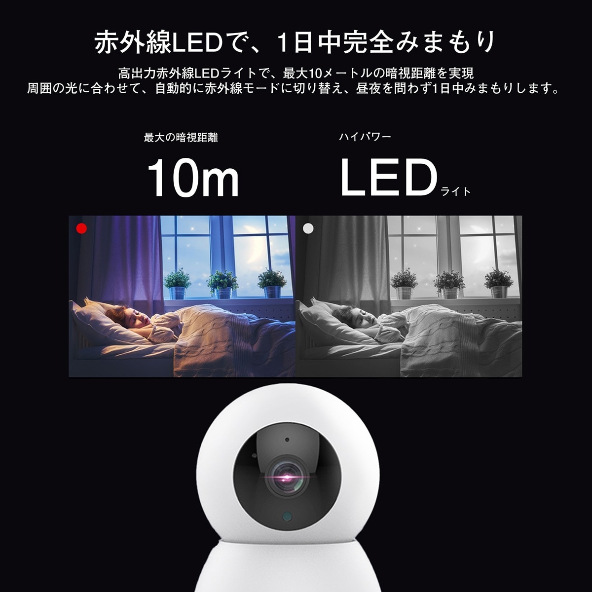 室内カメラ EA864CD−133