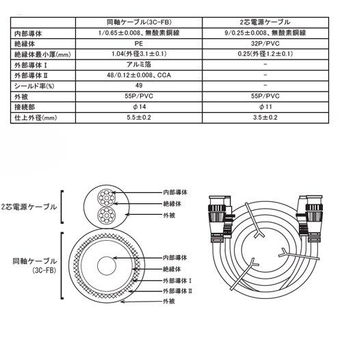延長ケーブル EA864CD−210B