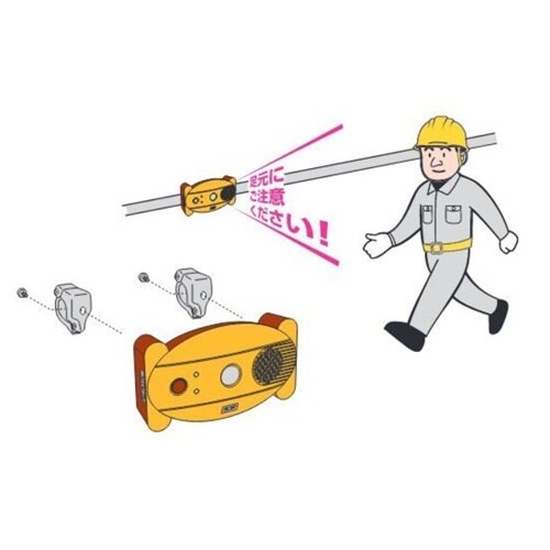 単管取付用穴開きクランプ EA864CF−5