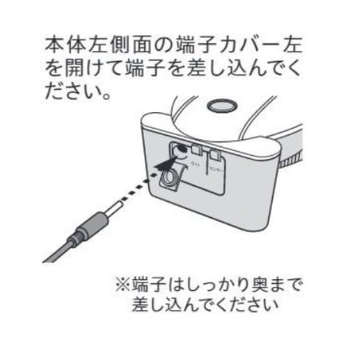 ACアダプター EA864CF−6