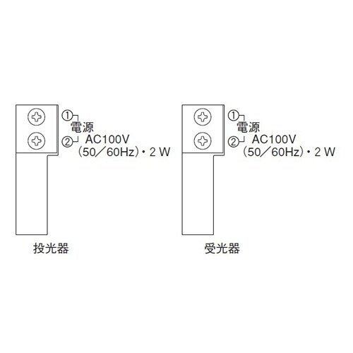 赤外線センサー送信機(1組) EA864CS−16