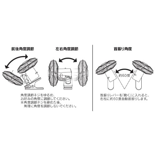 自動車用扇風機 EA897A−24A