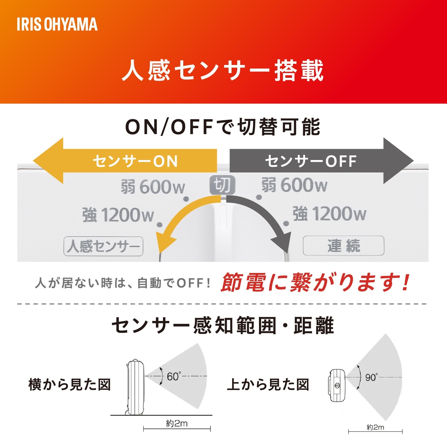 セラミックファンヒーター EA897CW−41D