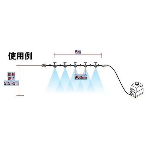 噴霧ポンプユニット EA897YB−1