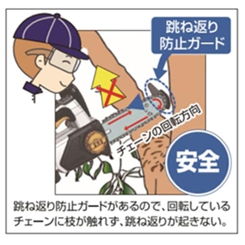 チェーンソー(小型/充電式) EA898CK−1