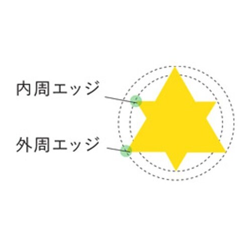 ナイロンカッター用コード EA898R−81