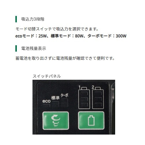 乾湿両用コードレスクリーナー EA899HK−1A