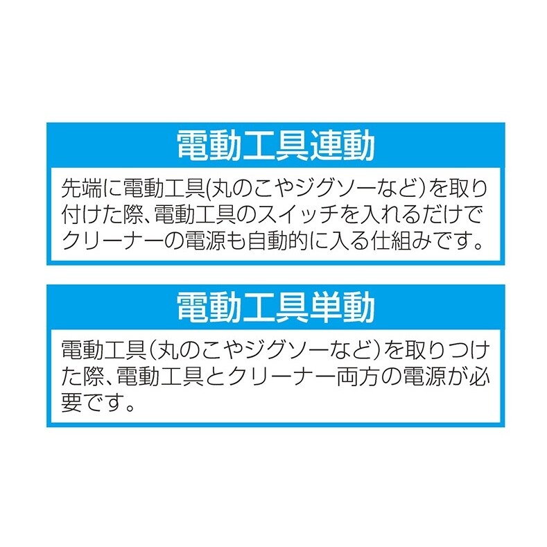 乾湿兼用掃除機(工具連動 EA899HS−4B