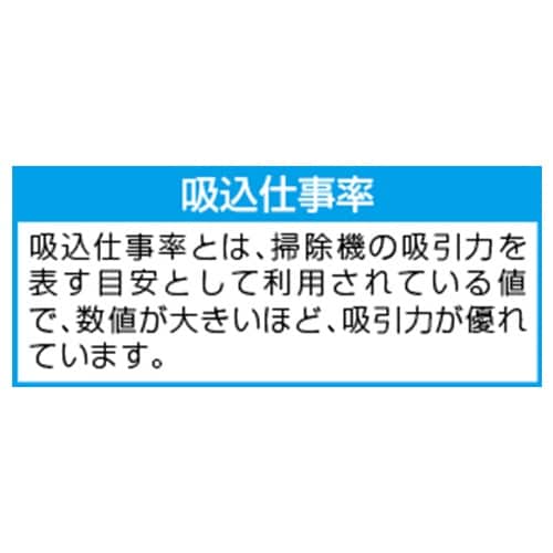 乾湿兼用掃除機 EA899HT−2B