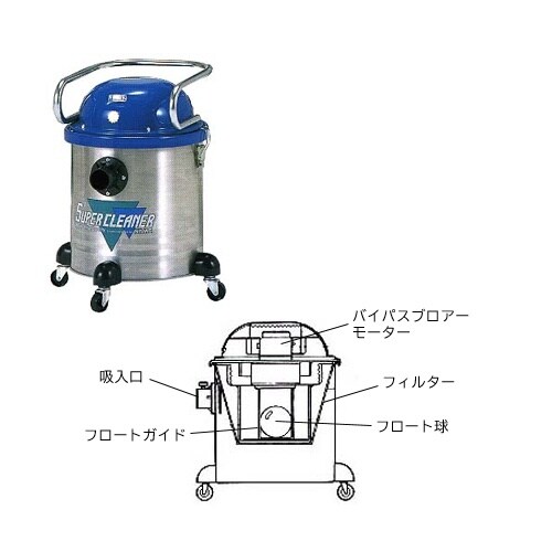 乾湿両用掃除機 EA899NS−50