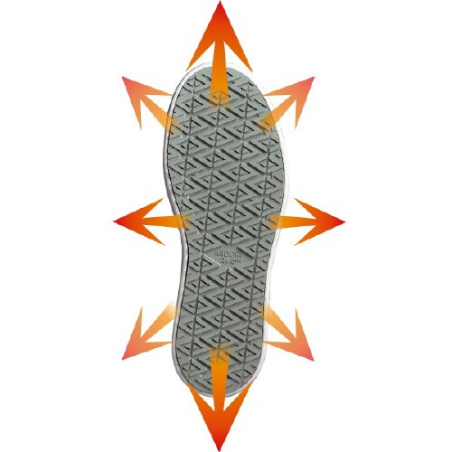 先芯入り超耐滑作業靴 NHF−600 22.0cm