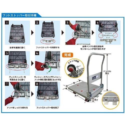 ダブルベアリング樹脂台車用フットストッパー