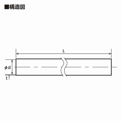 プロスタイルツール ブルーライトホース