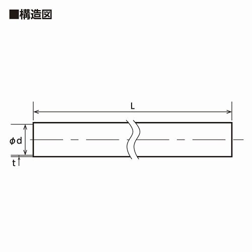 プロスタイルツール ブルーライトホース