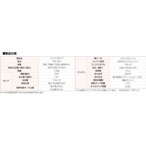 エンジンポンプ PEP−350