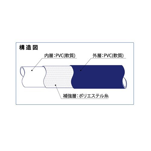 ブルーホース FBL−40−20