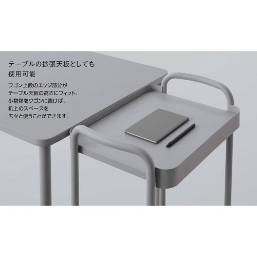 ワークサポートツール エニーワゴン