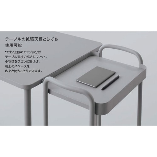 ワークサポートツール エニーワゴン