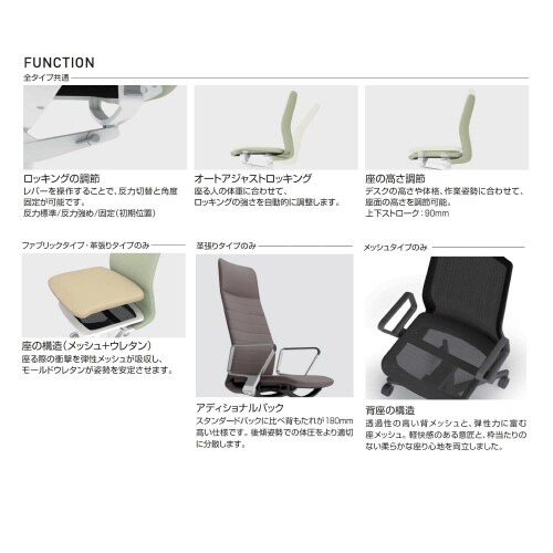 チェア ファブレ ポリッシュ脚 メッシュ アルミ肘