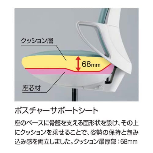 チェアー ピコラリビナ ミニバック