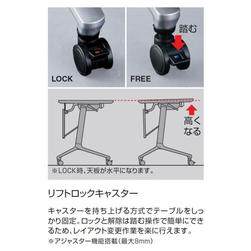 会議テーブル コンフェスト 幕板棚なし