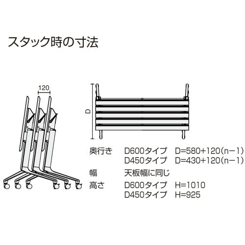 会議テーブル コンフェスト 幕板棚なし