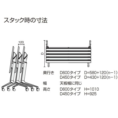 会議テーブル コンフェスト 幕板棚なし