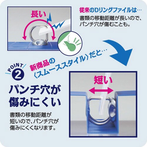 <スムーススタイル>A3横 背幅34mm 青10冊