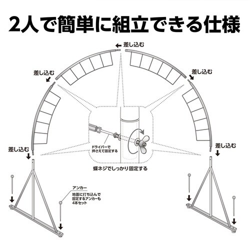 アーチ型入場門