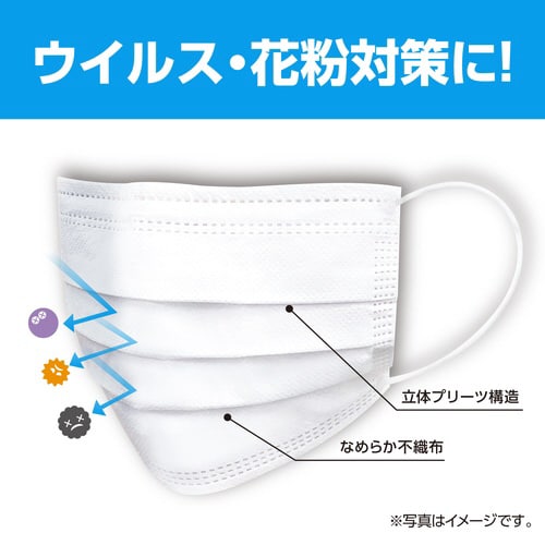 99%カット不織布ソフトマスク(50枚入)Mサイズ