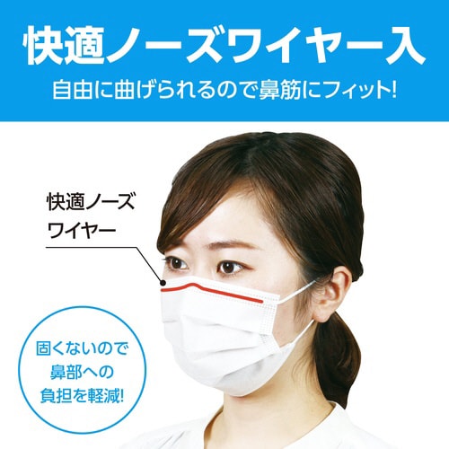 99%カット不織布ソフトマスク(50枚入)Mサイズ